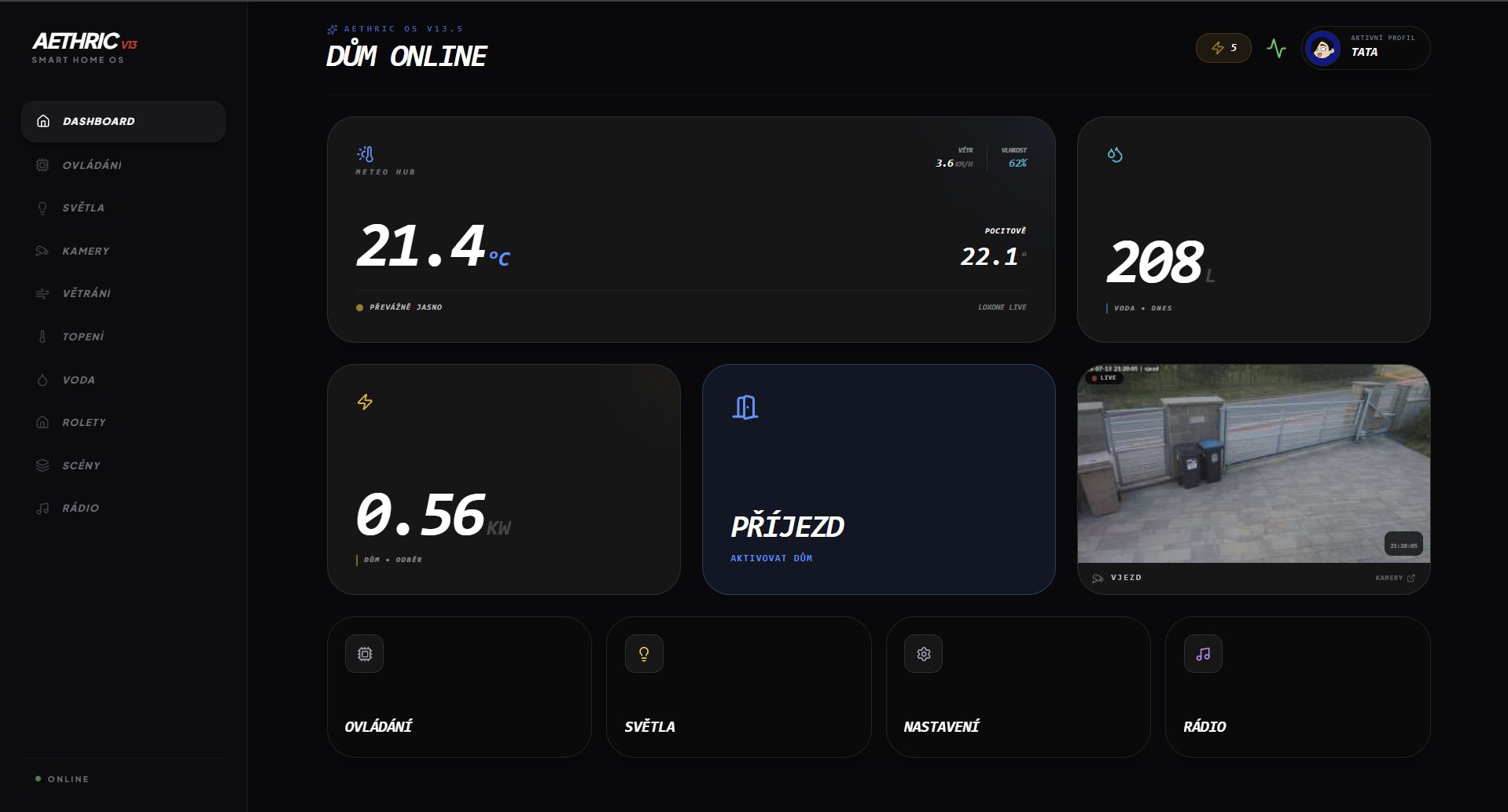 Aethric Smart Home OS — hlavní dashboard s meteo z Loxone, spotřebou vody, příkonem a kamerou u vjezdu